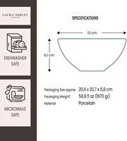 Laura Ashley Kom 13 cm Candy Stripe-3